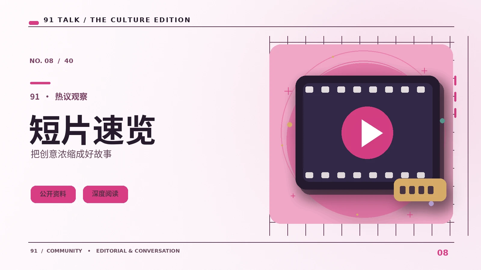 一分钟短片如何安排起承转合